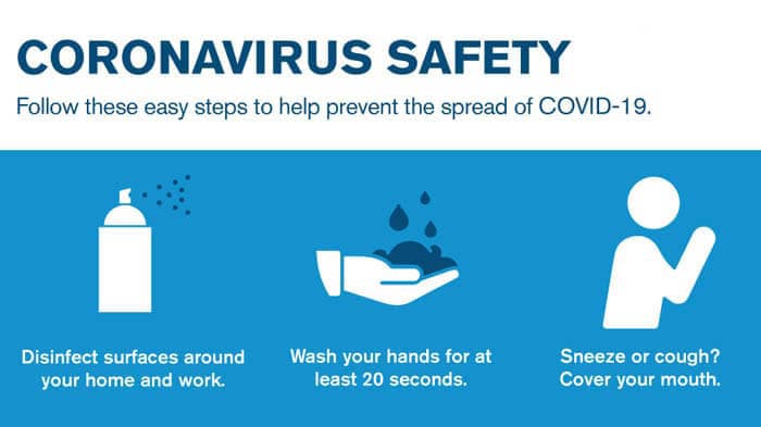 Practice Corona Safty Protocols To Decrease The Spread Of The Virus