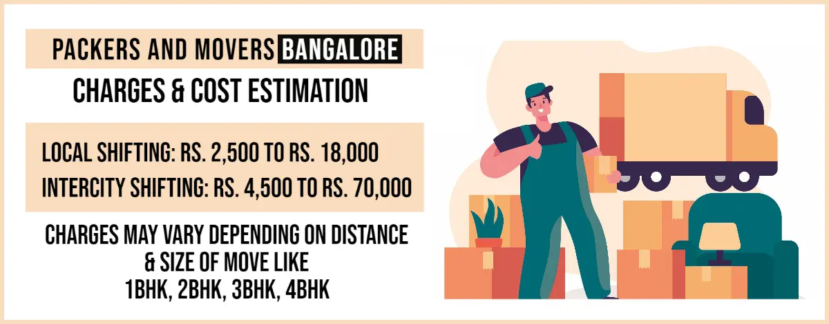 packers and movers bangalore Charges And cost