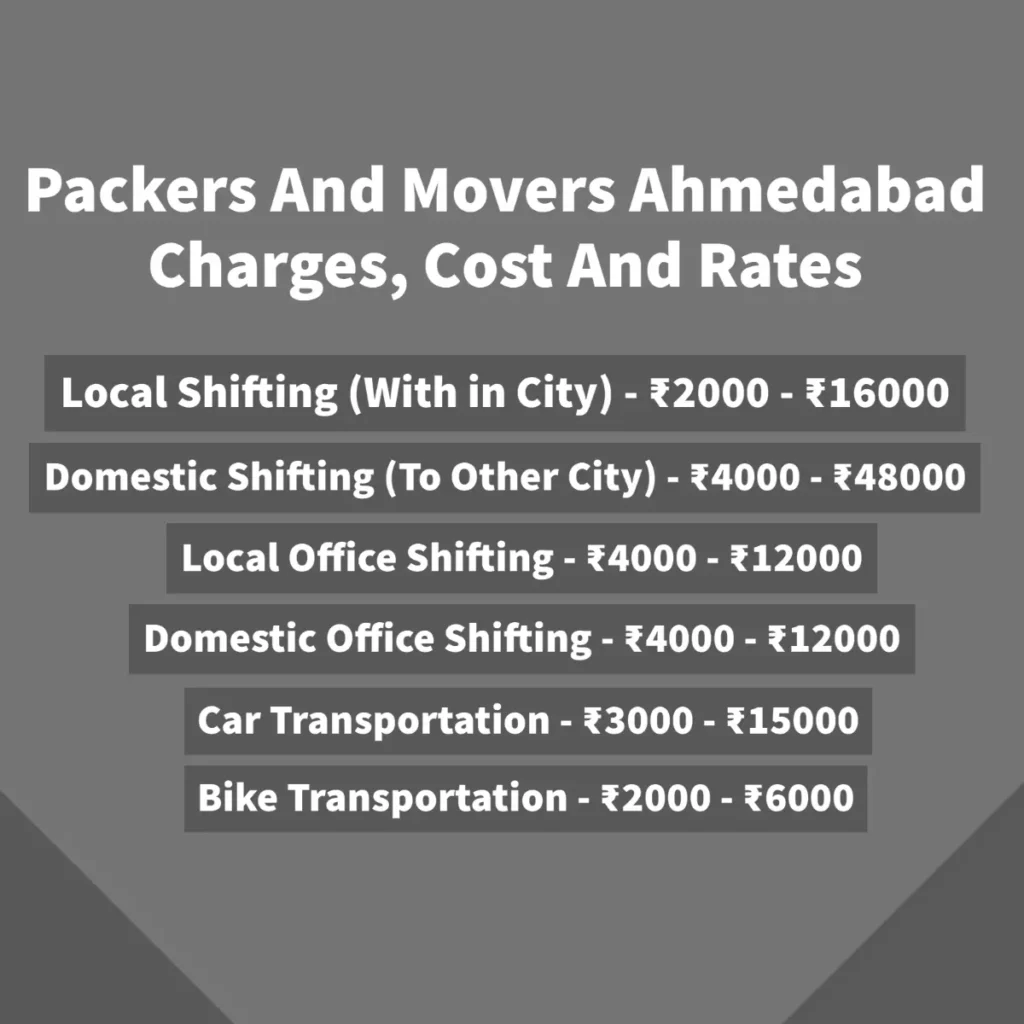 Packers and Movers in Ahmedabad Charges And Rates