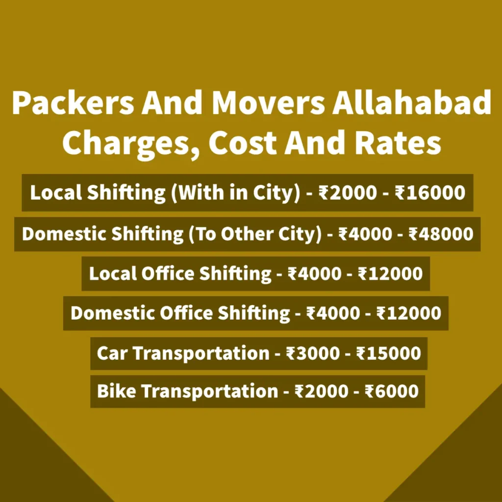 Packers and Movers in Allahabad Charges And Rates