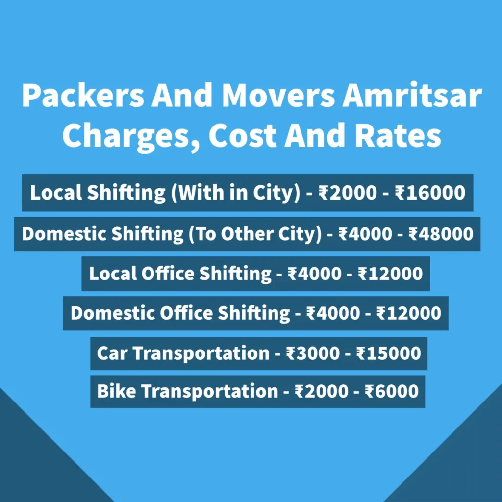 Packers and Movers in Amritsar Charges And Rates