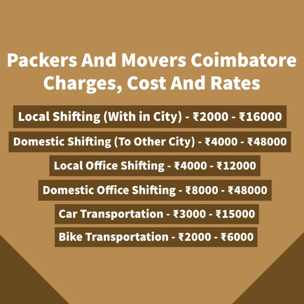 Packers and Movers in Coimbatore Charges And Rates