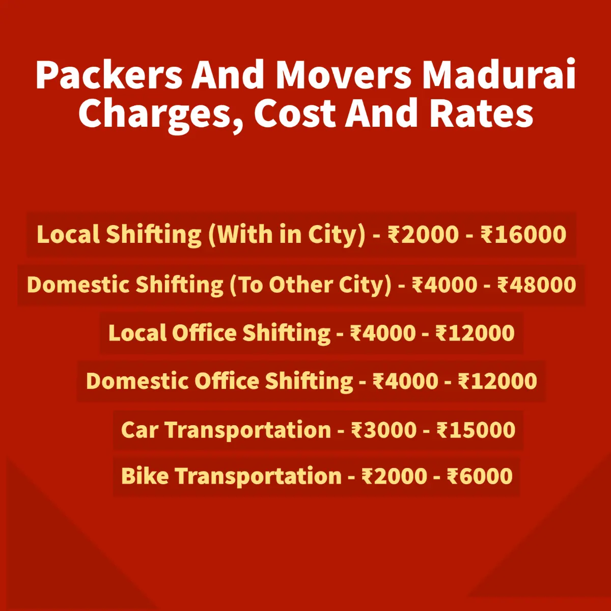 Packers and Movers in Madurai Charges And Rates