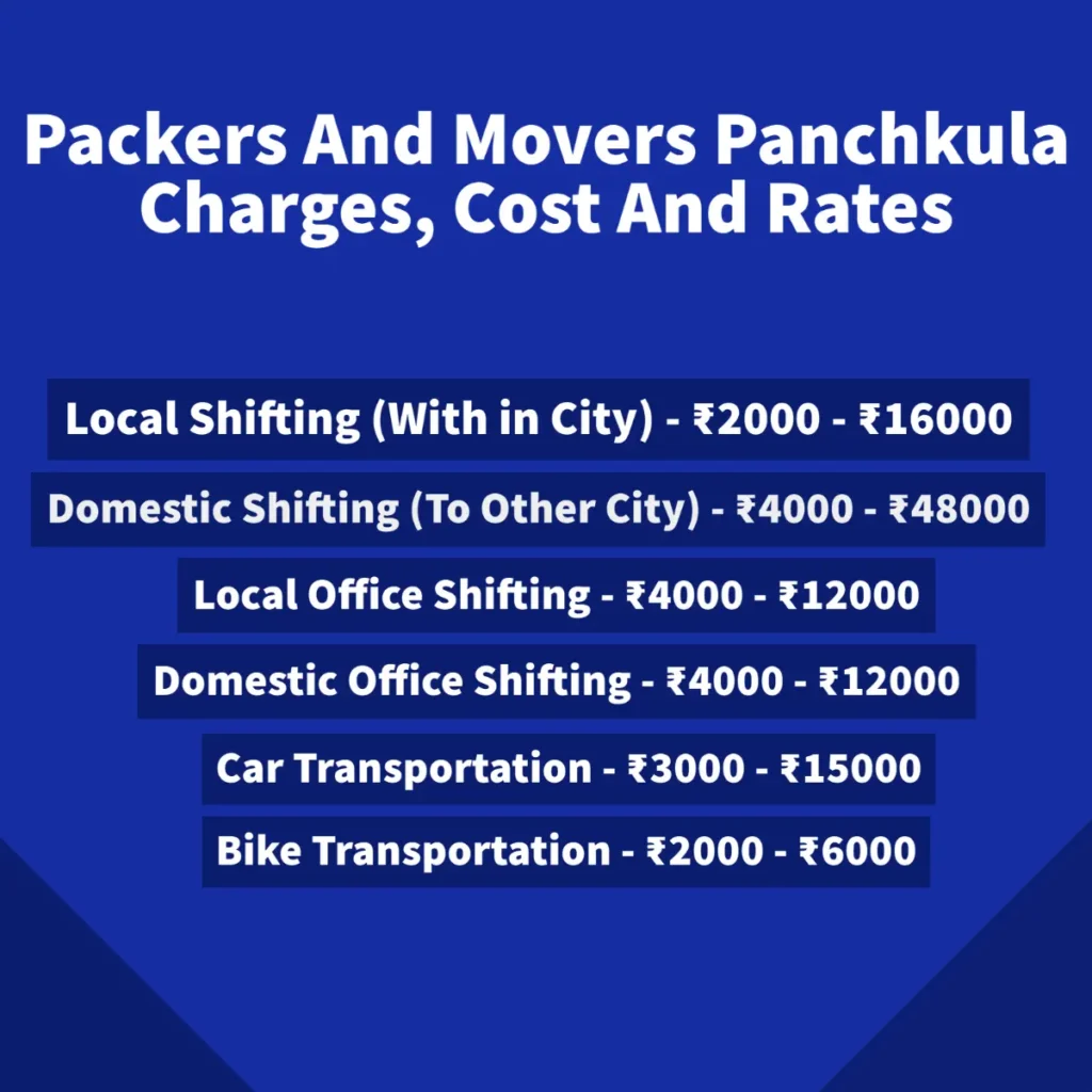 Packers and Movers in Panchkula Charges And Rates