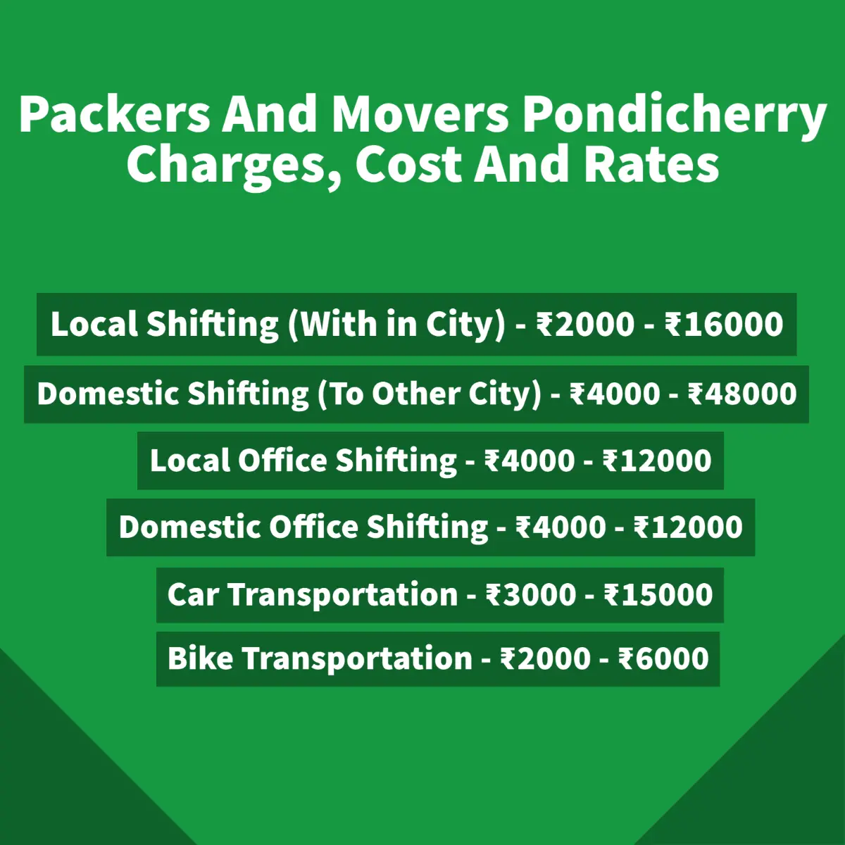Packers and Movers in Puducherry Charges And Rates