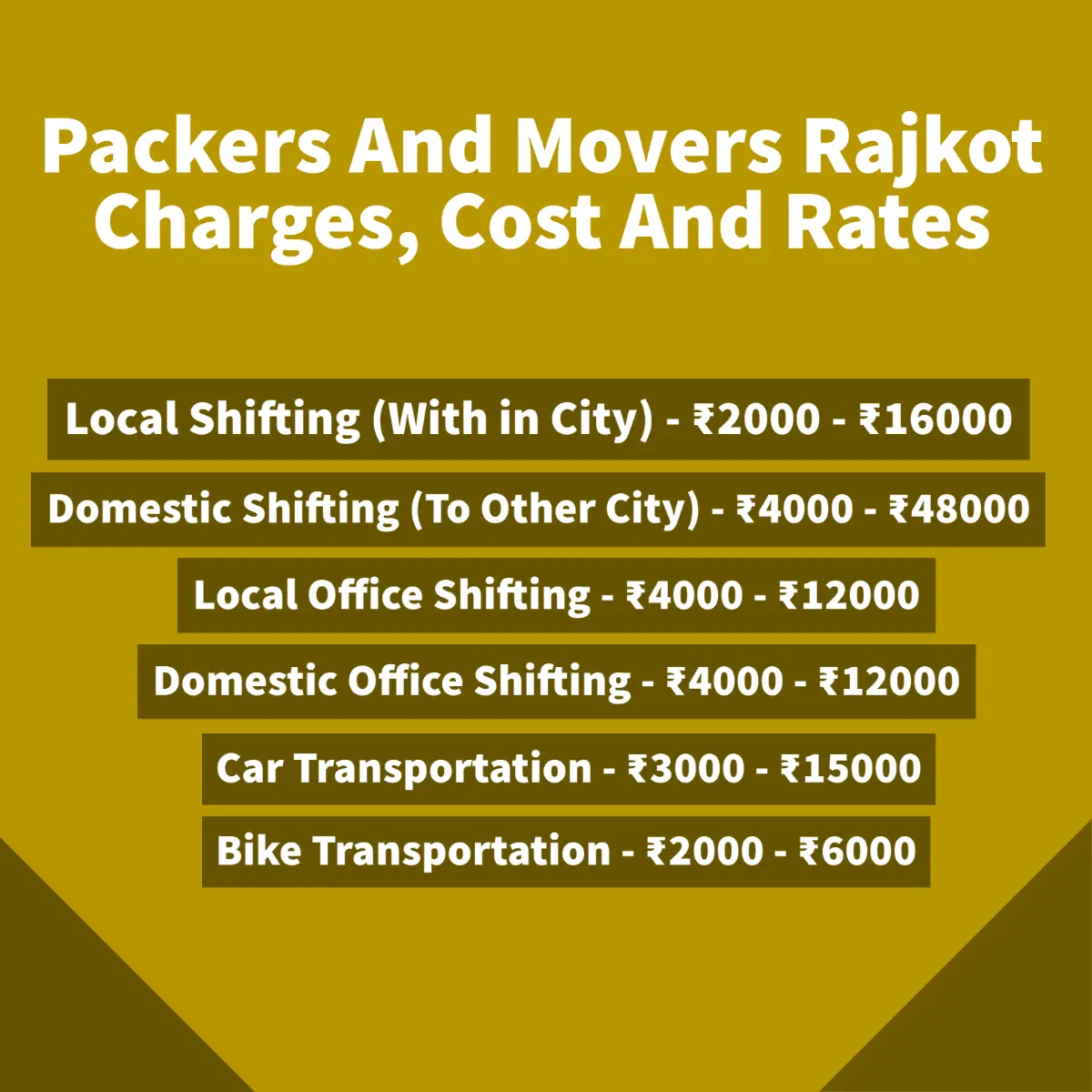Packers and Movers in Rajkot Charges And Rates