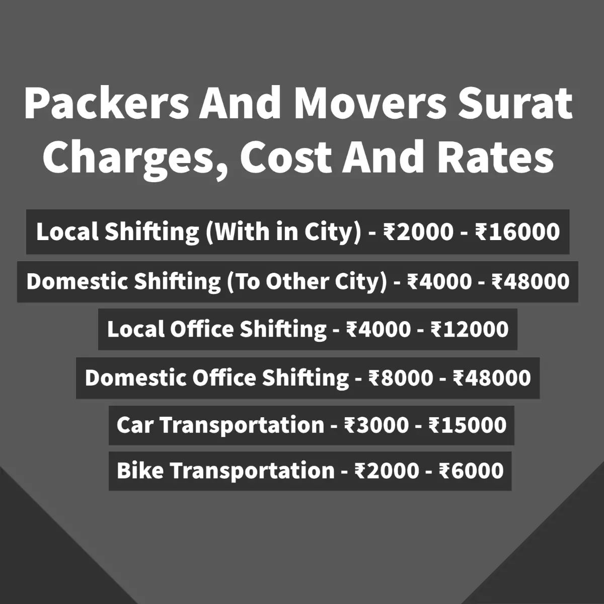 Packers and Movers in Surat Charges And Rates