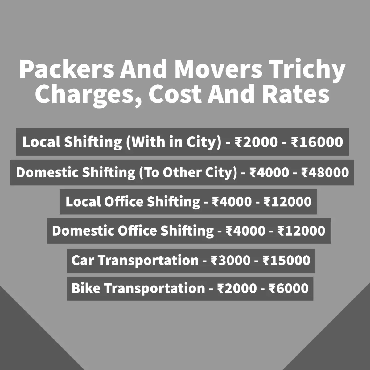 Packers and Movers in Trichy Charges And Rates