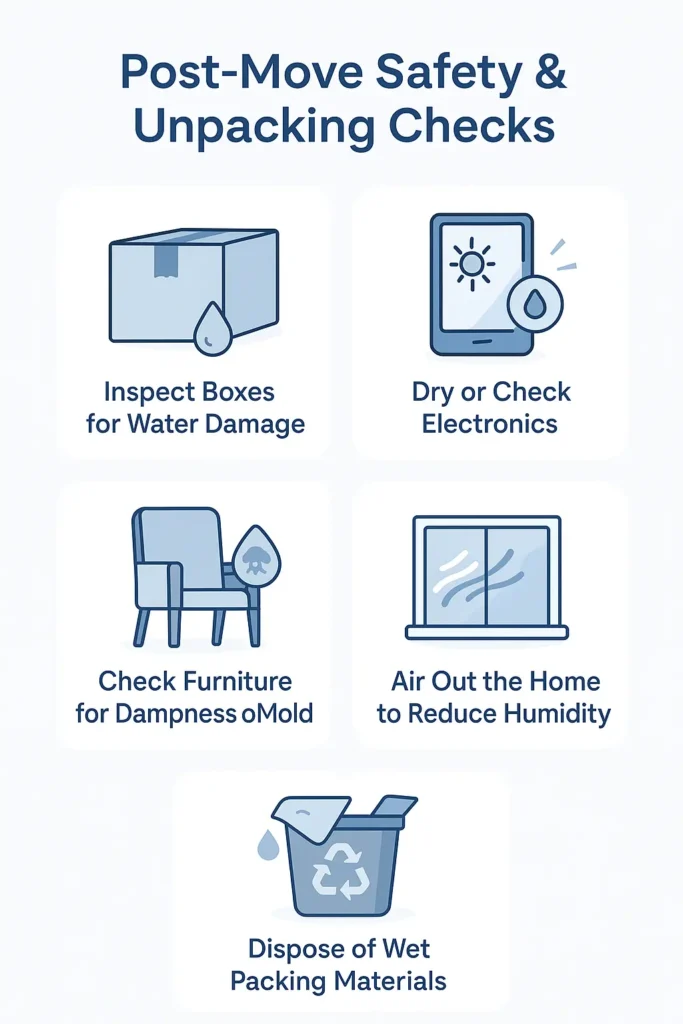 Moving During Monsoon Checklist Infographic