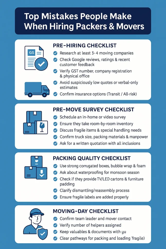 Top Mistakes When Hiring Packers And Movers Infographic